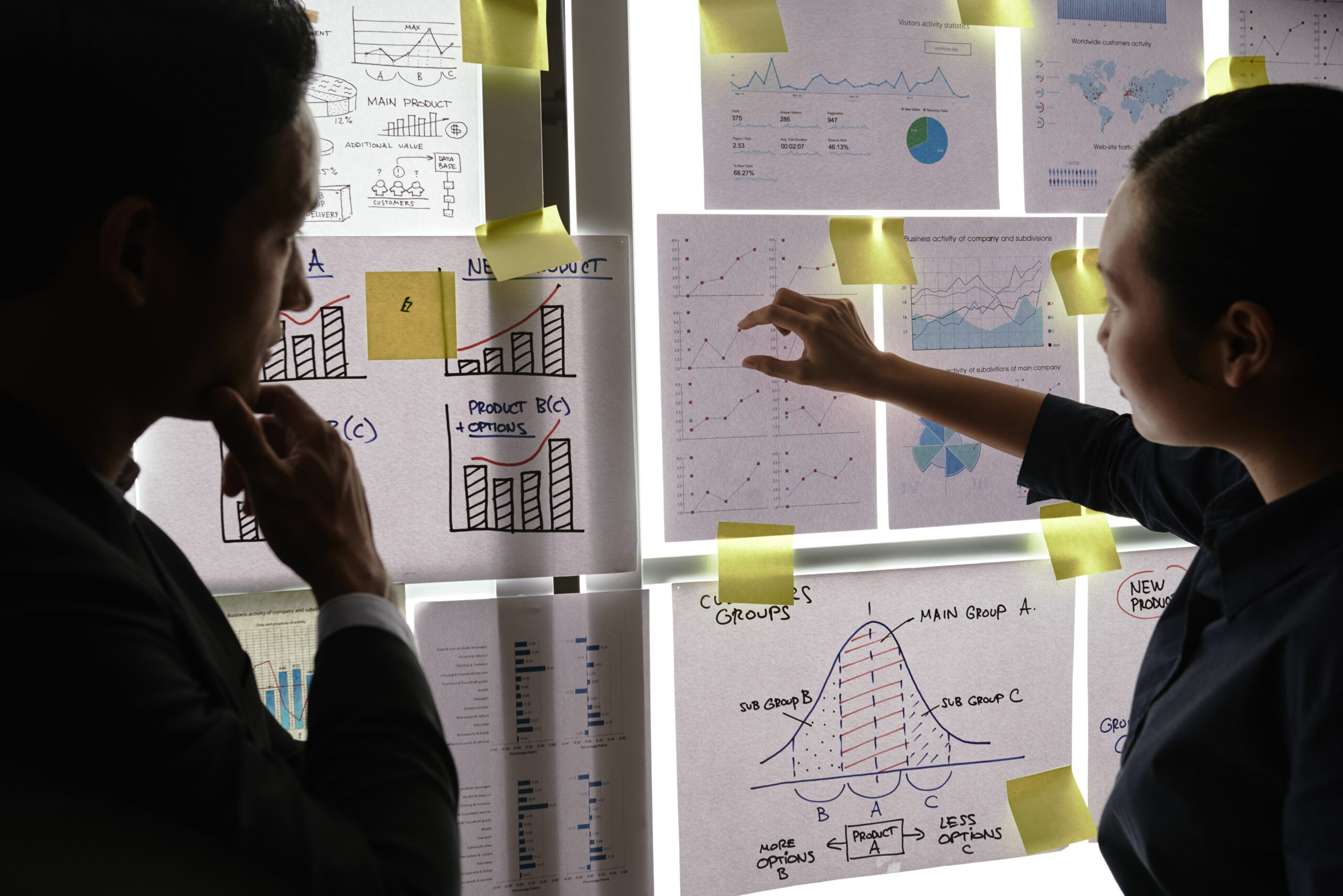 Discussing financial data