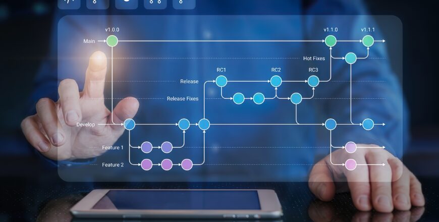 software-development-flowchart-diagram-showing-branching-merging-pull-request-commit-master-development-release-version-process-workflow-distributed-version-control-git-flow